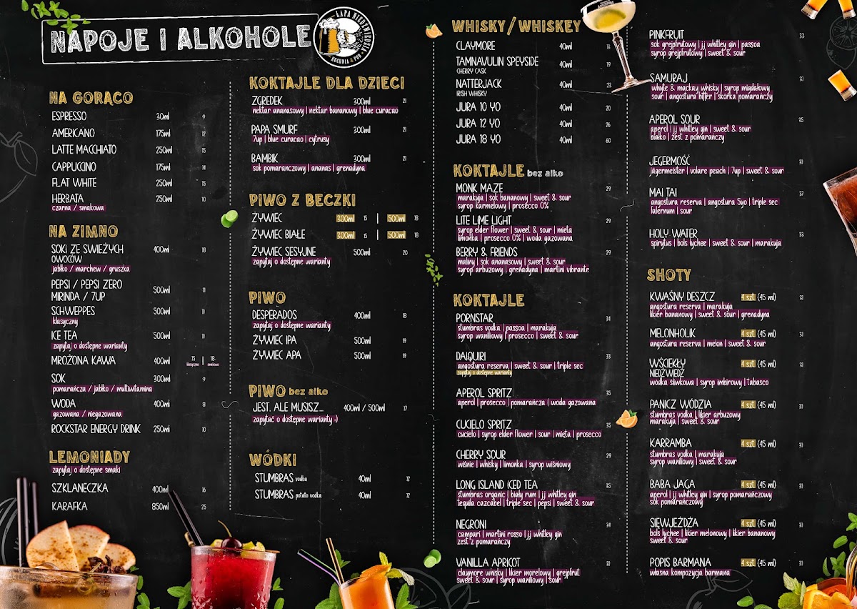 Menu Bear Paw Bar & Restaurant-2