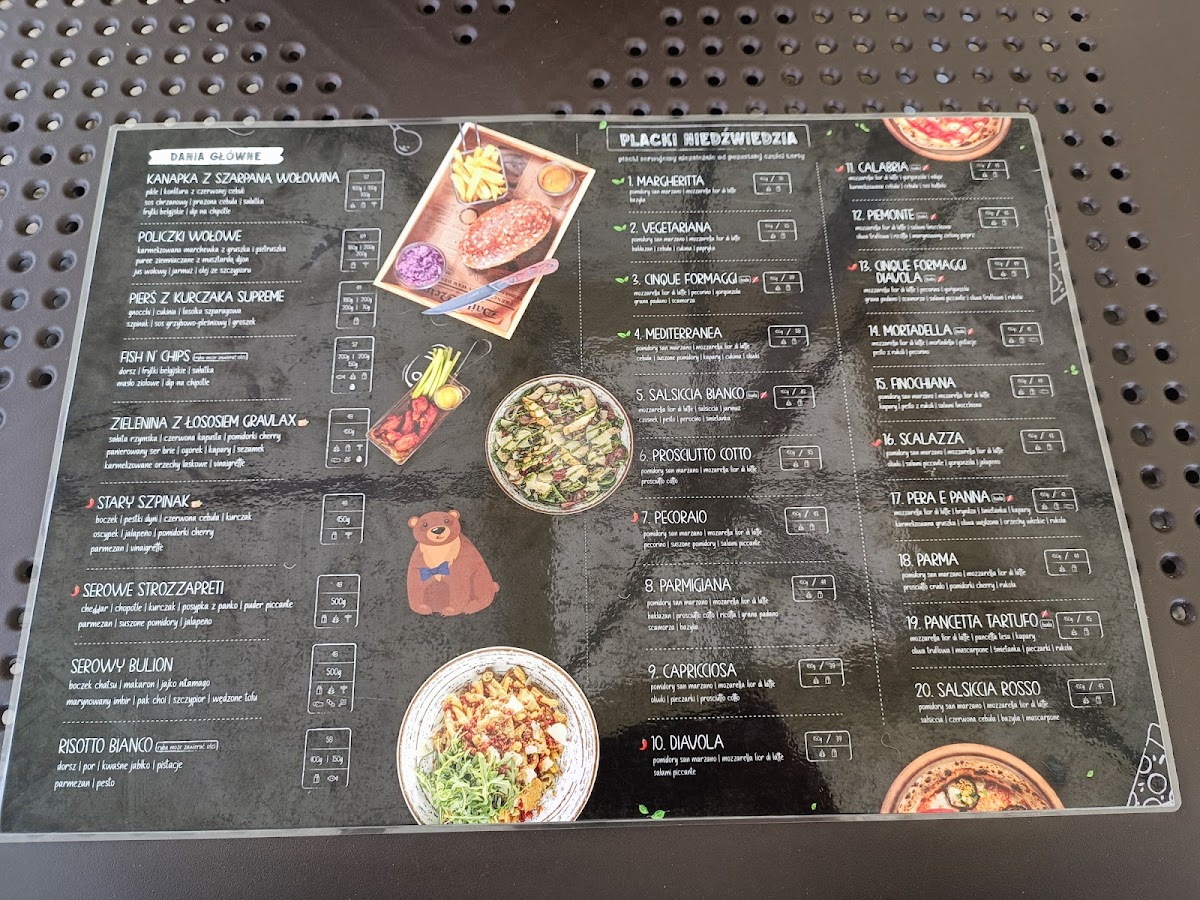 Menu Bear Paw Bar & Restaurant-5