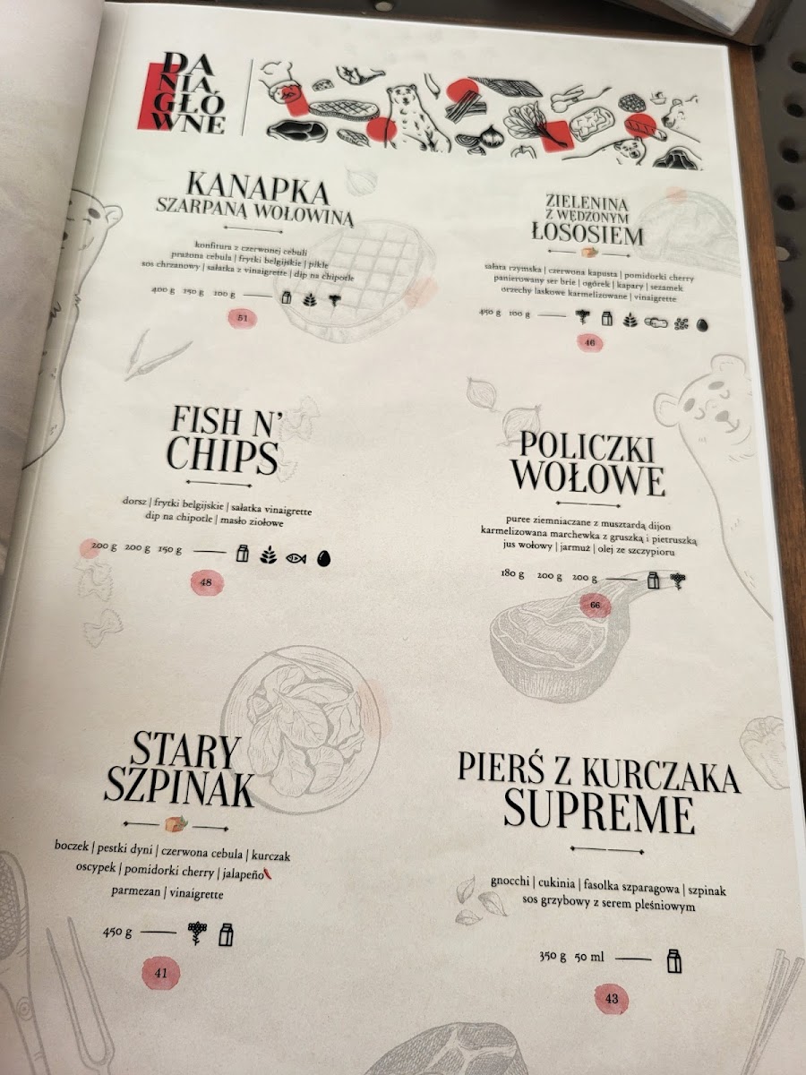 Menu Bear Paw Bar & Restaurant-8